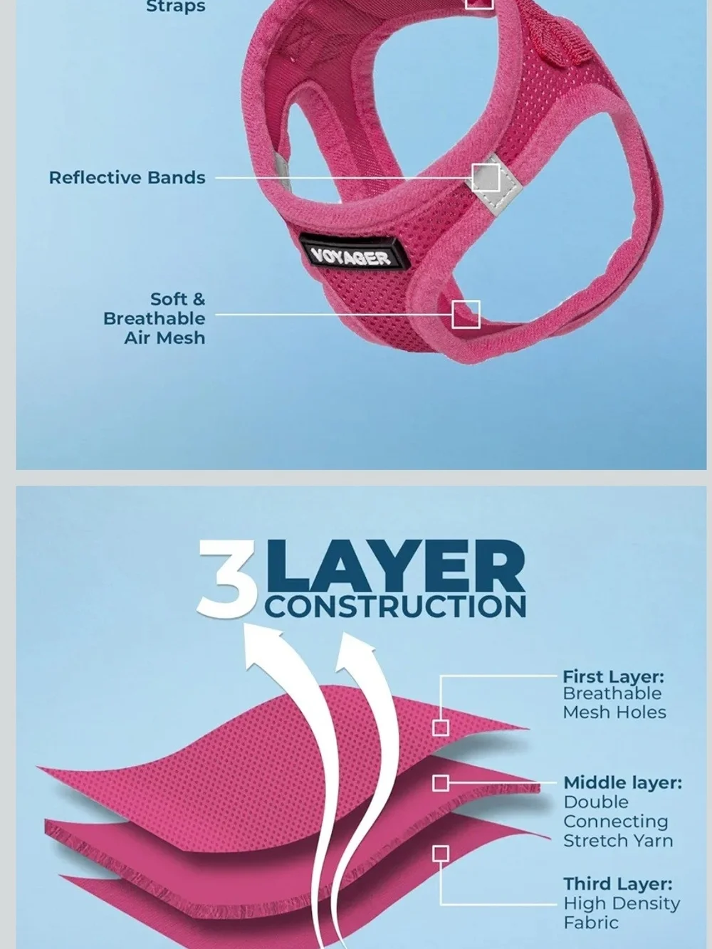 2 Pink Pet Harness Vests By Voyager XXXS & XXS